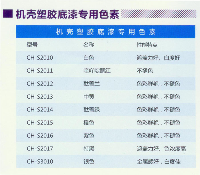 图片关键词