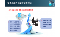 计算机自动配方优化技术